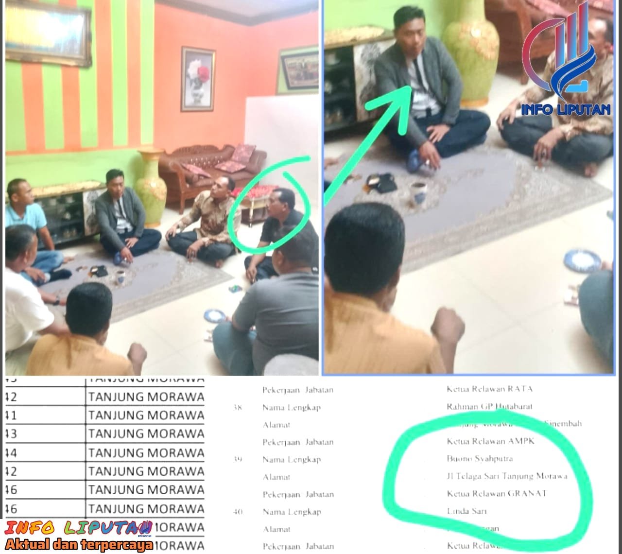 Pilkada Deli Serdang : Ketua PPS Desa Telaga Sari Diduga Rangkap Jadi Relawan Paslon Aci – Lom lom