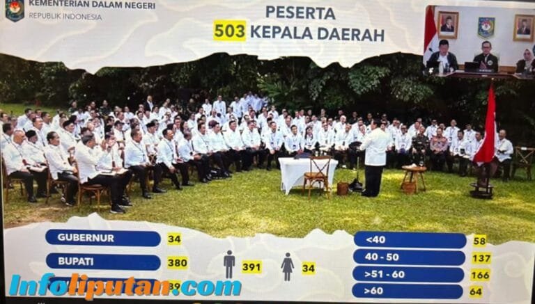 Pasangan Bupati Dan Wabup Terpilih Kabupaten Tanggamus Akan Ikut Registrasi Dan Kesehatan