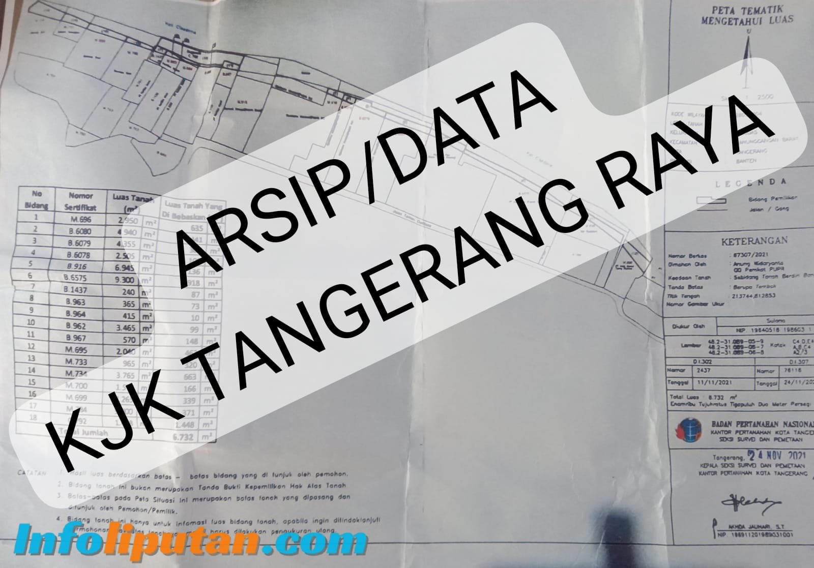 *Jeritan Warga Panunggangan Barat, Berharap Pemkot Tangerang Mencari Solusi*