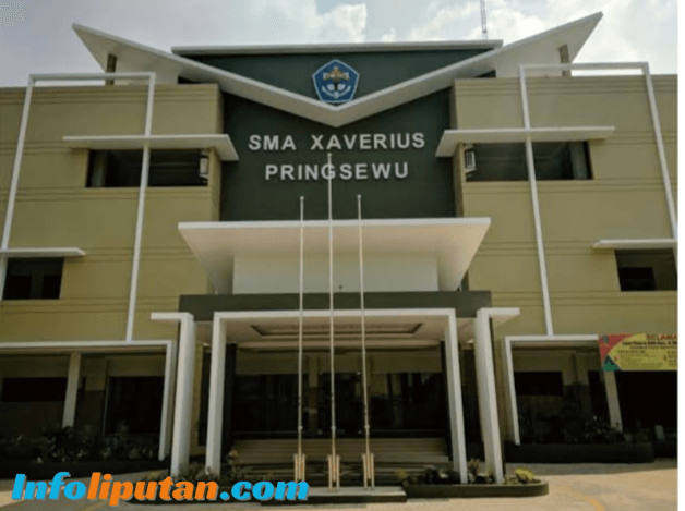 SMA Xaverius Pringsewu Diduga Manipulasi Data Siswa Dapodik