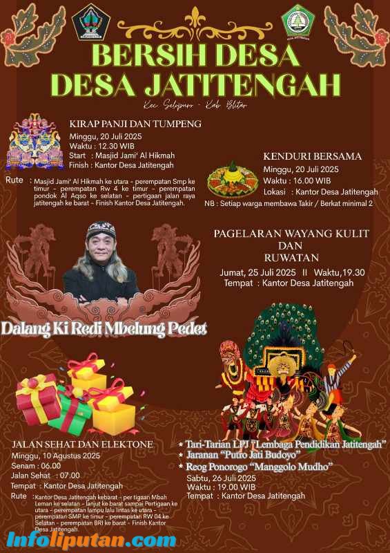Bersih Desa Jatitengah 2025 Angkat Kearifan Lokal dan Budaya Tradisional Blitar