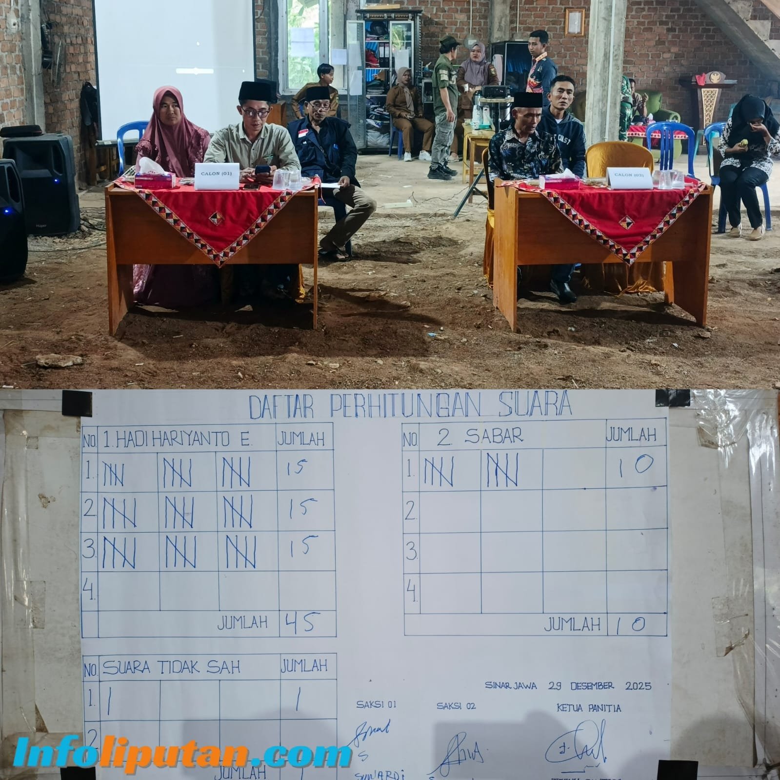 PAW Pekon Sinar Jawa Di Menangkan No Urut Satu Hadi Hariyanto 