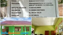 Pembangunan Ruang Guru SDN 2 Kuta Waringin Diduga Kuat Di Mark-Up