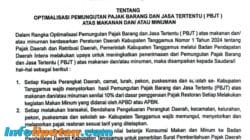 Pemkab Tanggamus Terbitkan Surat Edaran Optimalisasi Pajak Makan Minum, OPD hingga Sekolah Wajib Pungut PBJT 10 Persen