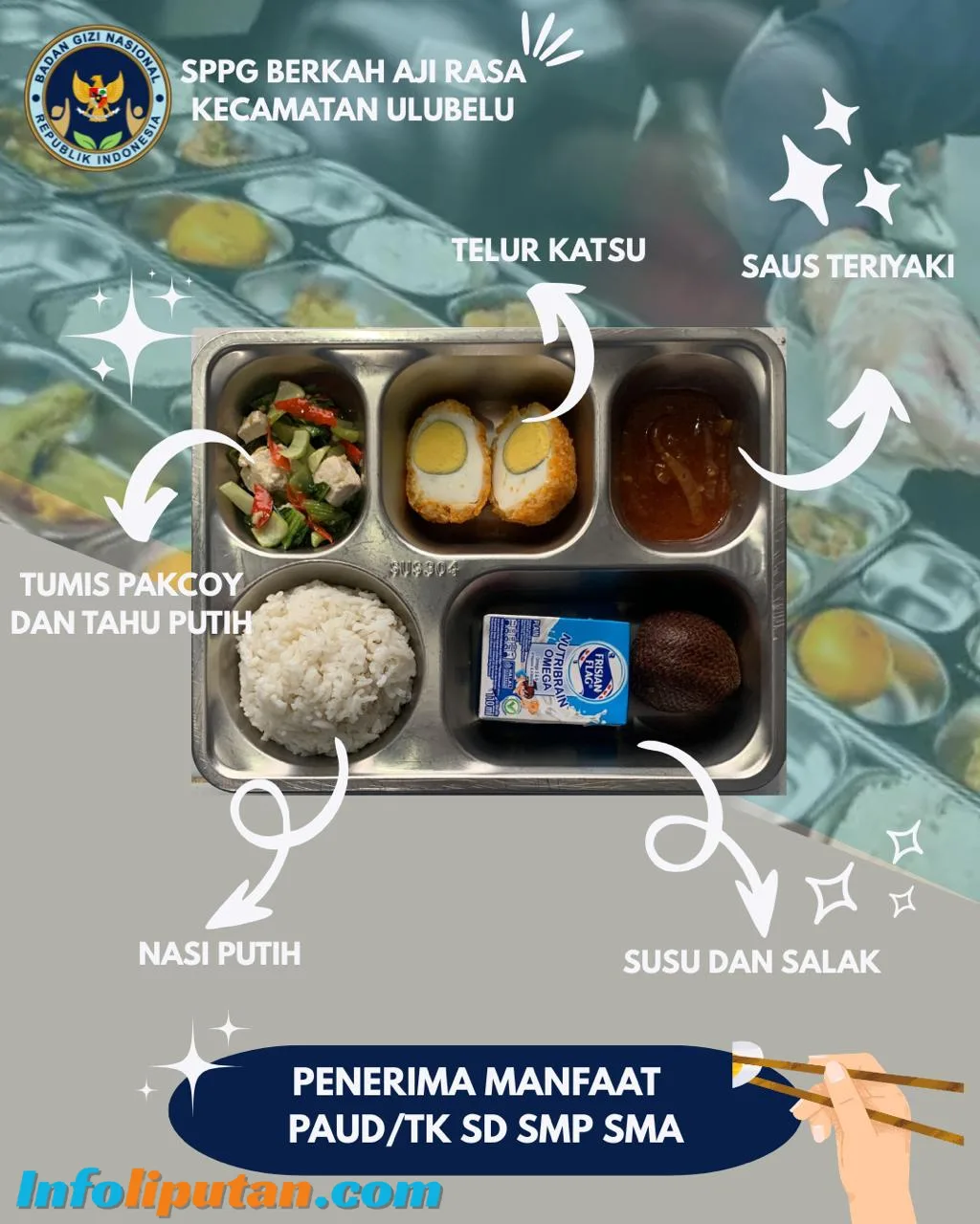 SPPG Berkah Aji Rasa Sukses Salurkan MBG, Masyarakat Beri Apresiasi