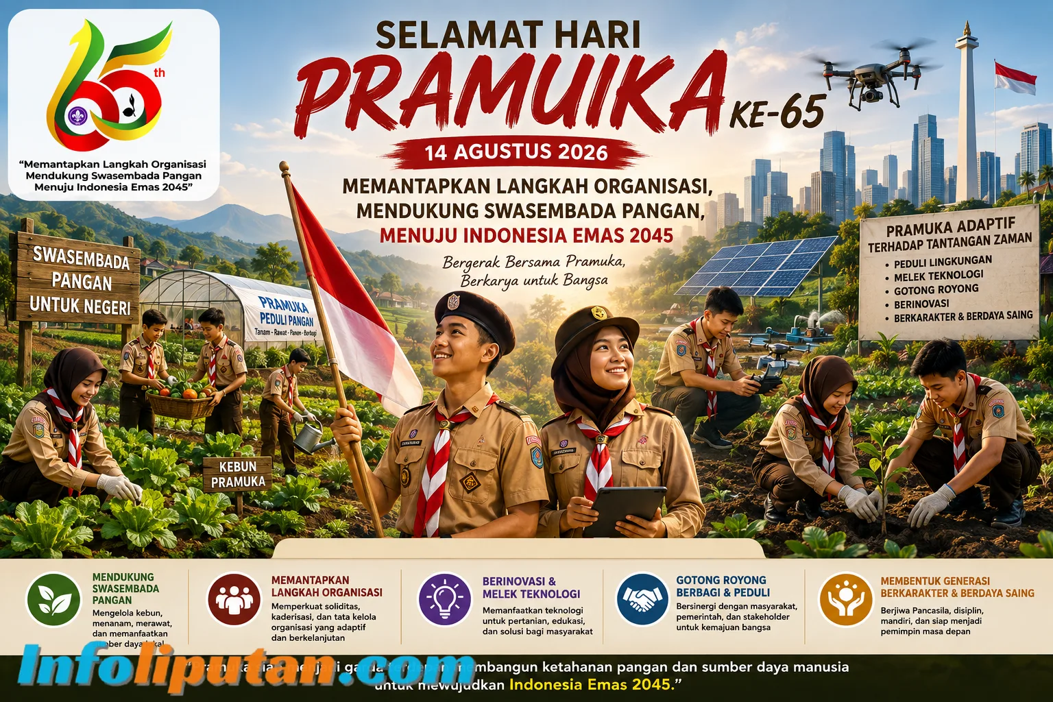 Memantapkan Organisasi dan Karakter: Relevansi Tema HUT Pramuka 2026 untuk Generasi Emas