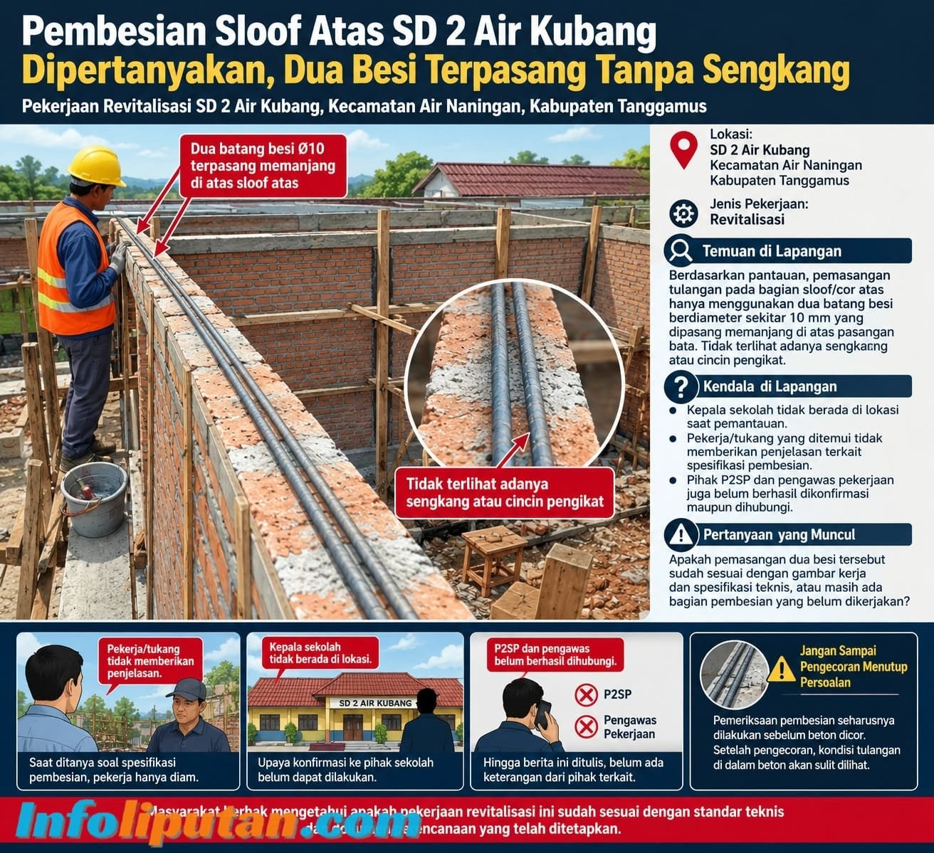 Pemasangan Besi Slup Revitalisasi SDN 2 Air Kubang Disorot, Diduga Hanya Dua Batang Tanpa Anyaman