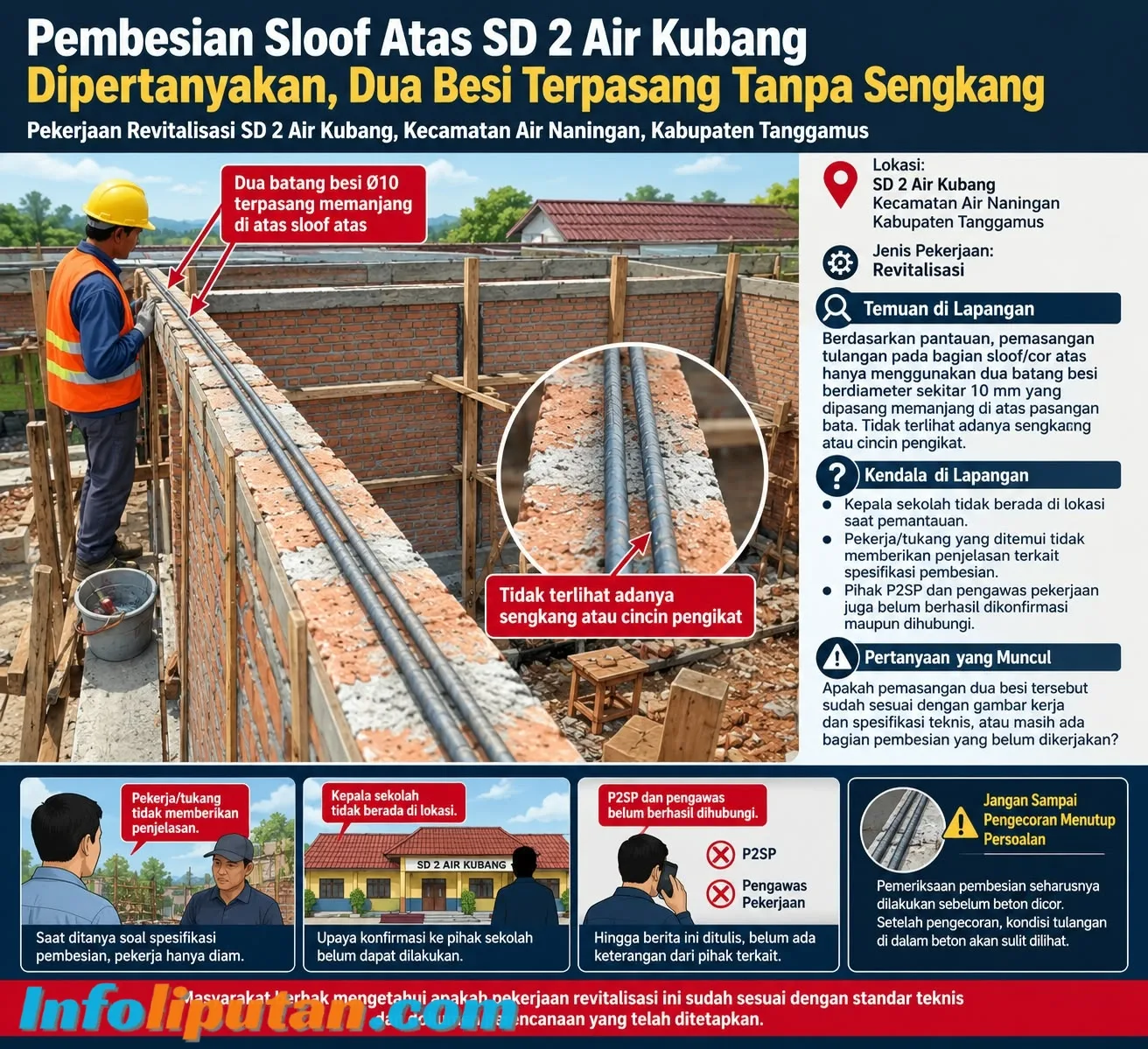 Pemasangan Besi Slup Revitalisasi SDN 2 Air Kubang Disorot, Diduga Hanya Dua Batang Tanpa Anyaman